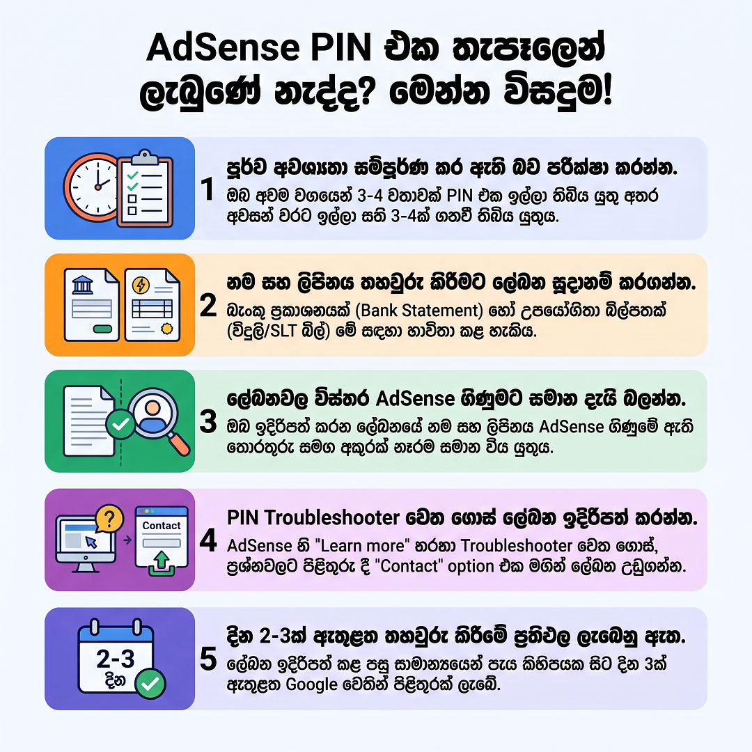 පිින්_අංකය_ලබාගැනීමේ_පියවර_පහක්.jpg