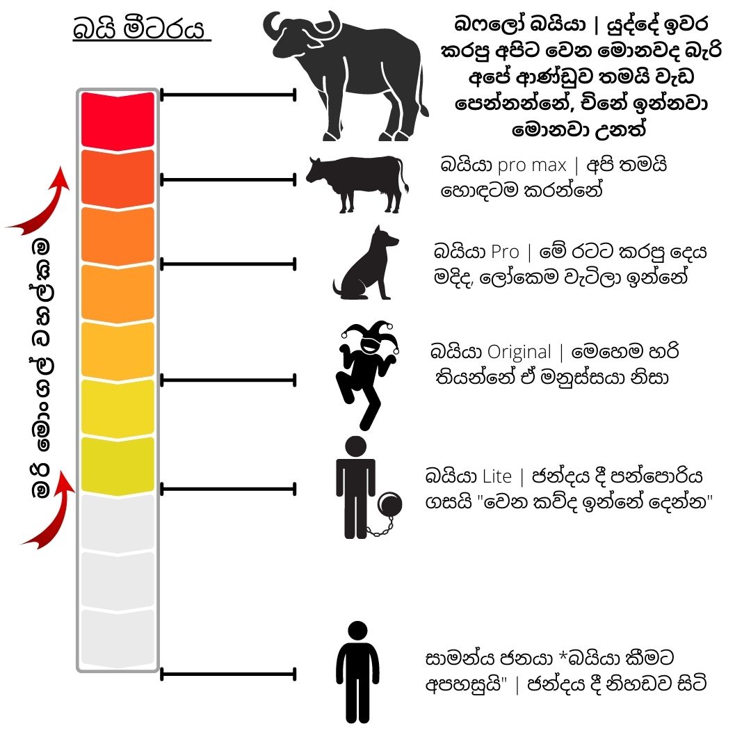 මරි මොංගල් වහල්කම.jpg