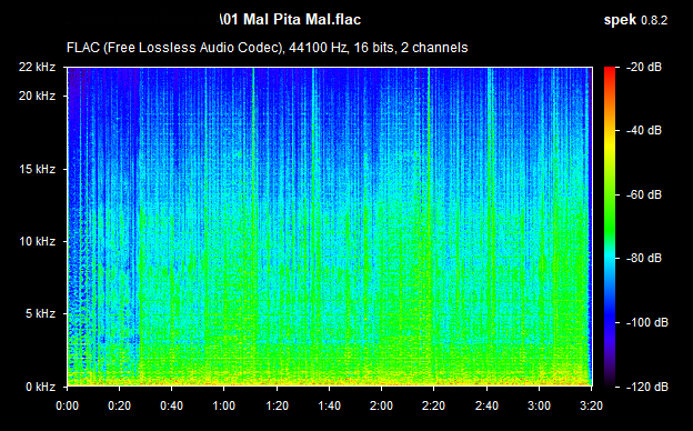 01 Mal Pita Mal.flac.png