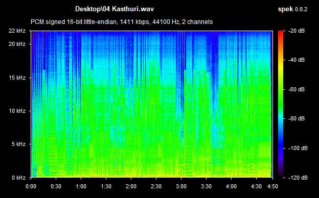04 Kasthuri.wav.png