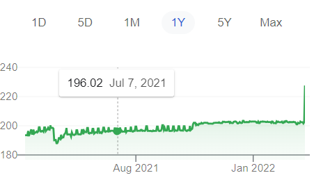 1646803938099.png