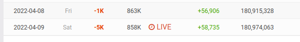 1649588000140.png