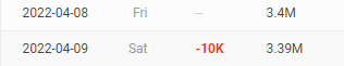 1649596638047.png