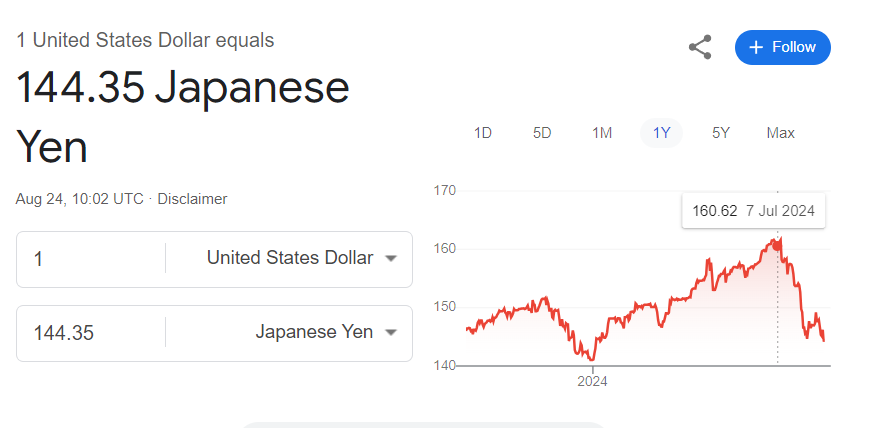 1724498587073.png