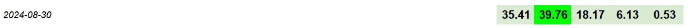 1725081006610.png
