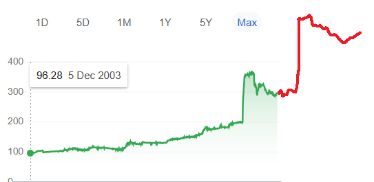 1740937218638.png