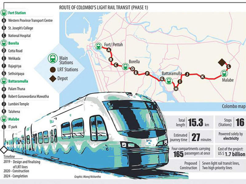 2l-Image-Colombo-Light-Rail-Transit-Project.jpg