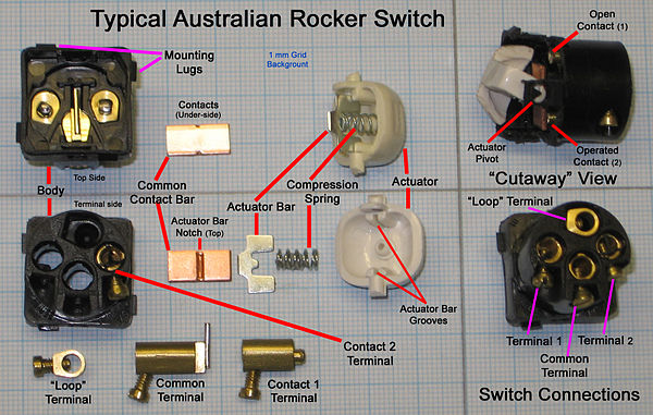 600px-Typical_Australian_Rocker_Switch.jpg