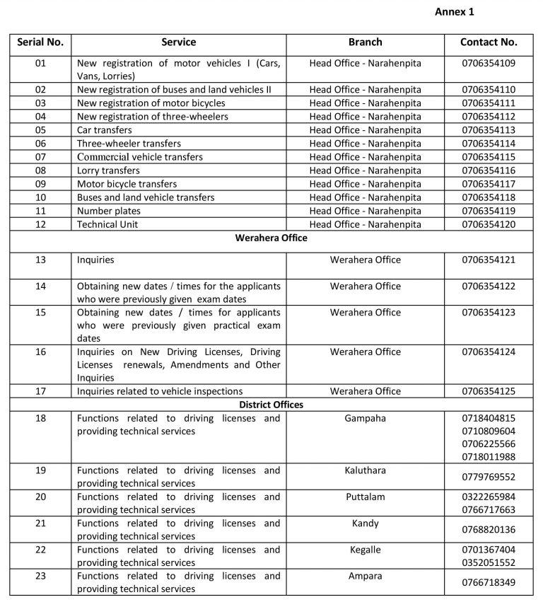 8122870d-media-release-of-department-of-motor-traffic-sinhala-english-tamil-page-005-e15896253...jpg