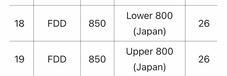 9DCB2A01-AC5C-4B90-A639-DC0C2FFB6F0F.jpeg