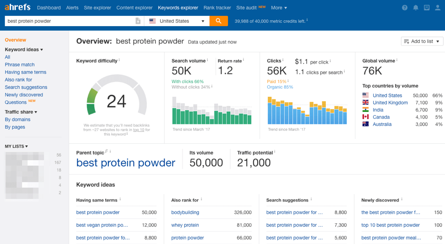 ahref-dashboard.png