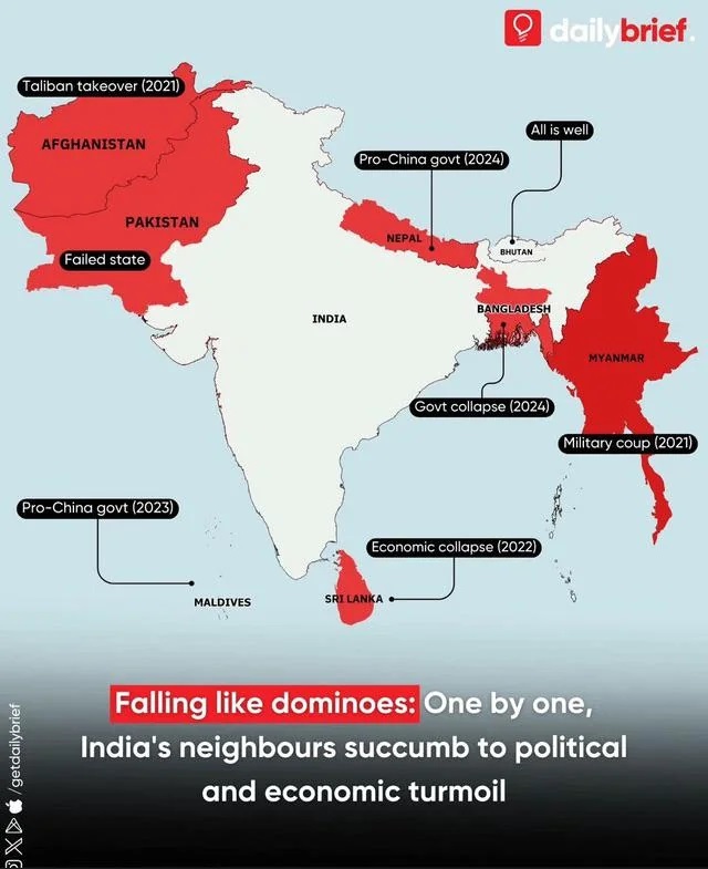 almost-all-countries-bordering-india-have-devolved-into-v0-1qblwo0jx8hd1.jpg