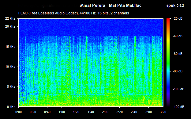 Amal Perera - Mal Pita Mal.flac.png