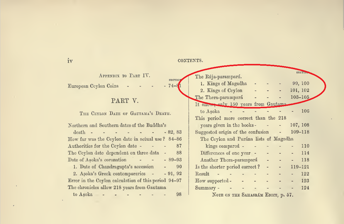 Ancient coins and mesures of ceylon index.png