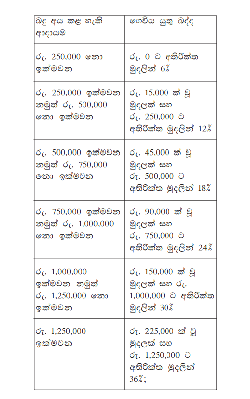 Annotation 2022-10-12 104430.png