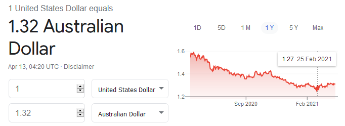 aud.PNG