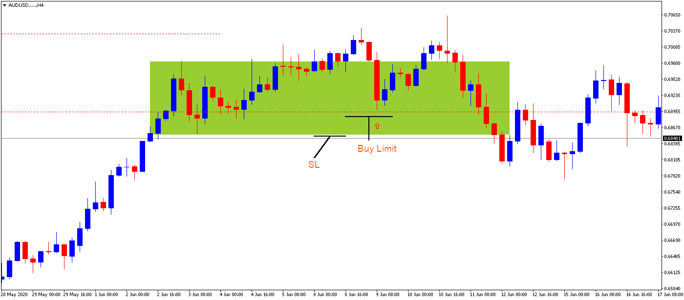 AUDUSD.....H1.png