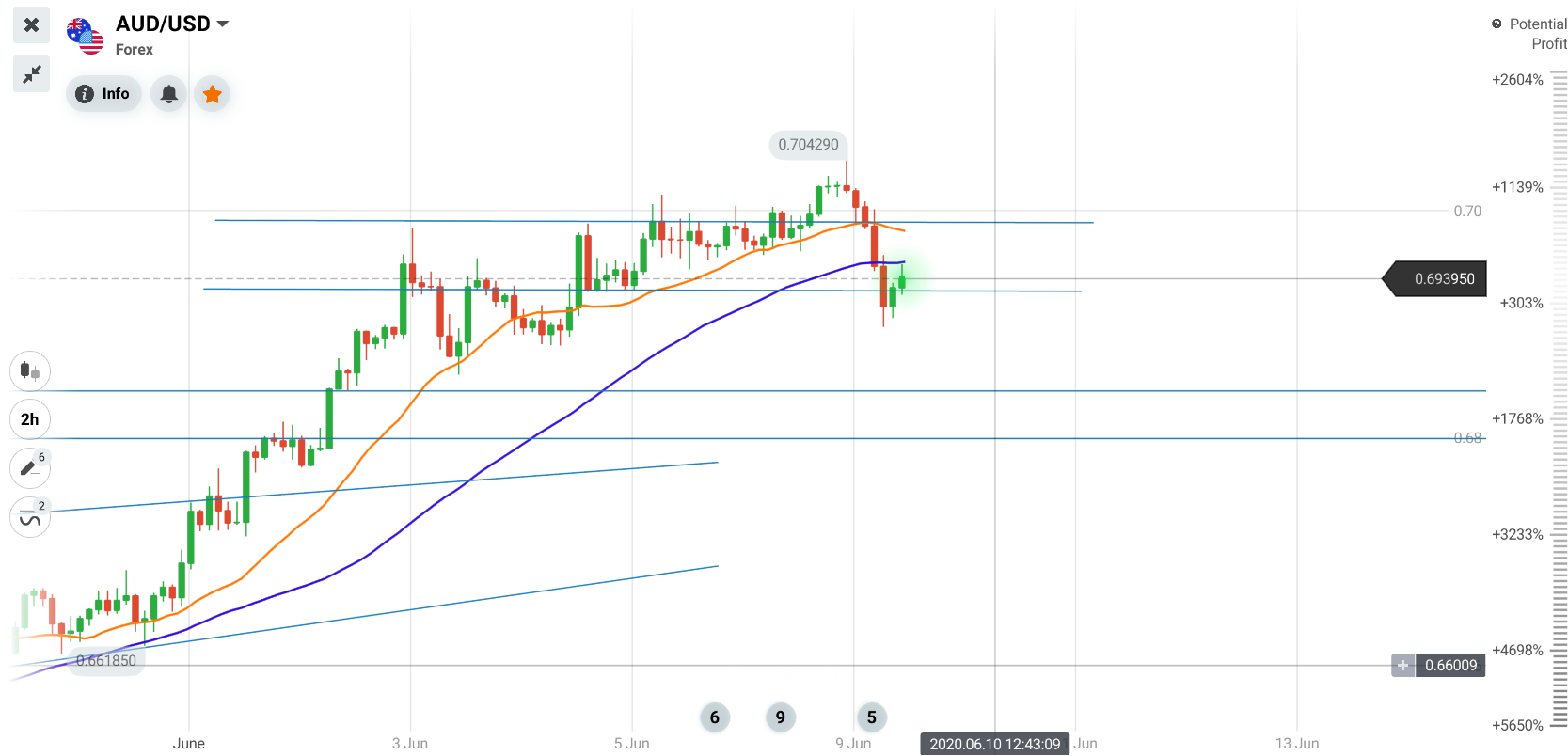 AUDUSD.png