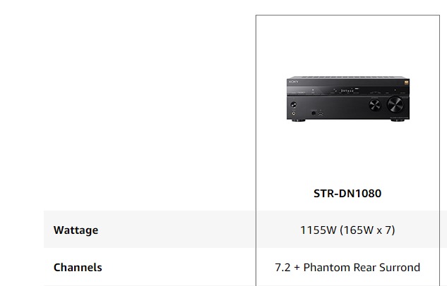 Av_Receiver_Wattage.jpg
