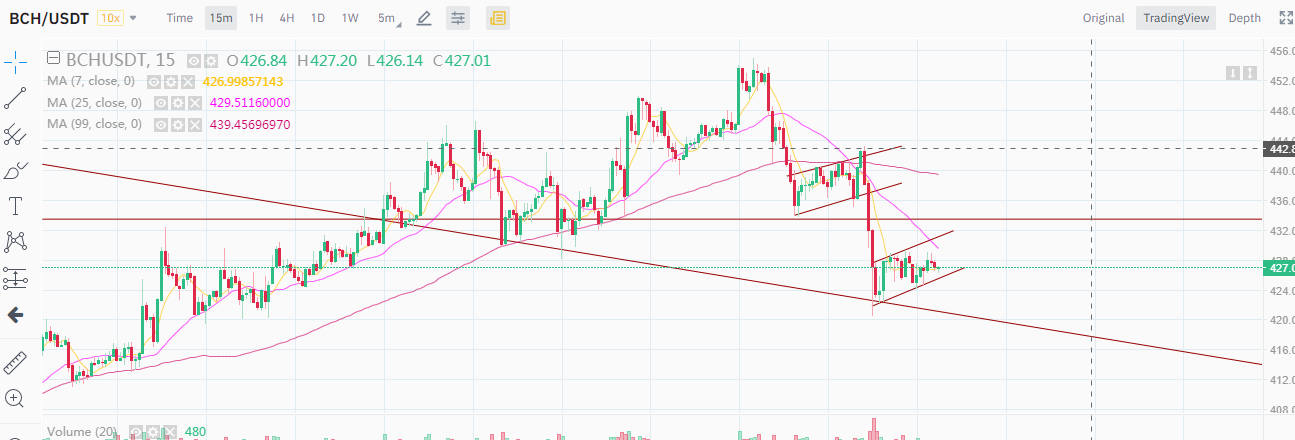 Bear Flag.png