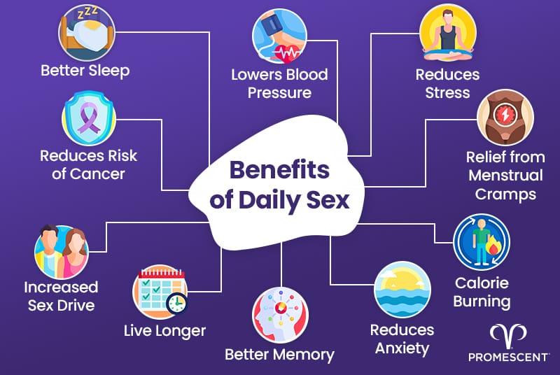 benefits-of-sex.jpg