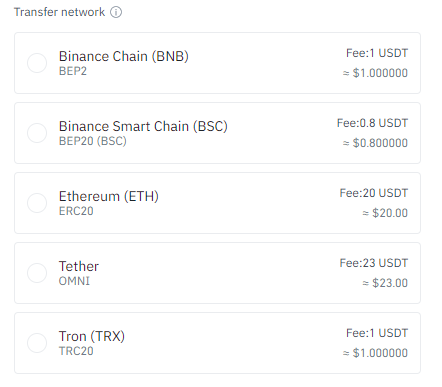 binance USDT.png