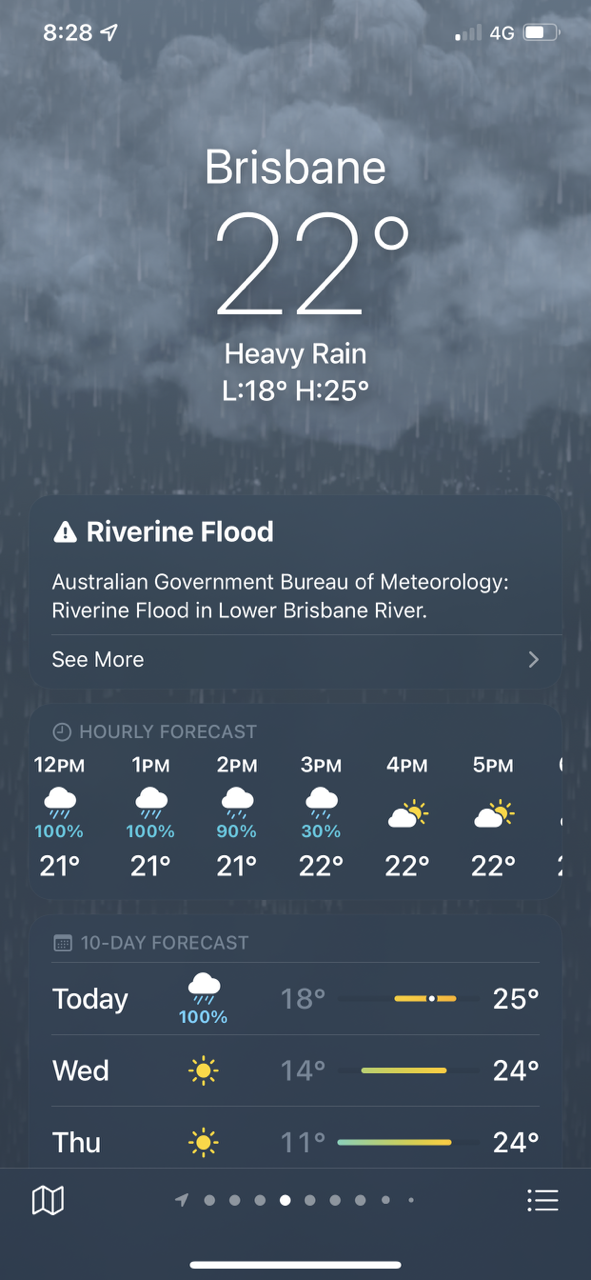 Brissy Weather.png
