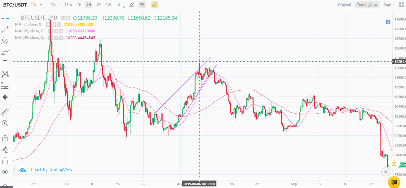 BTC 1.png