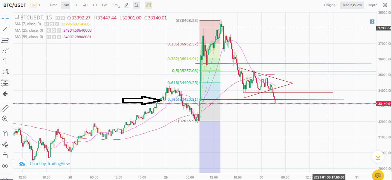 BTC 2.png