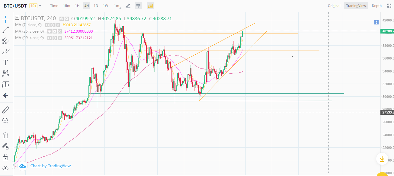 BTC 2.png