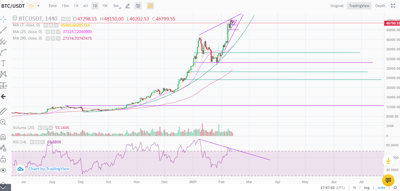 BTC 2.png