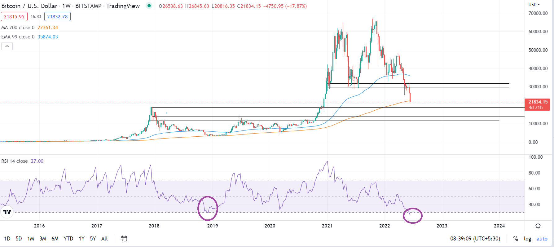 BTC 2.png