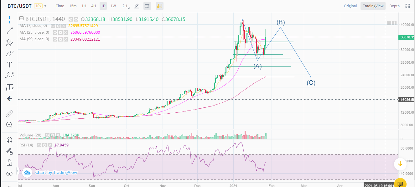 BTC.png