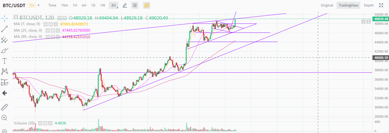 BTC.png
