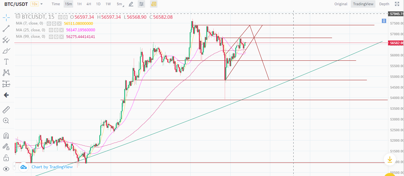 BTC.png