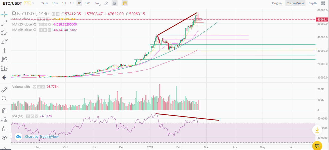 BTC.png