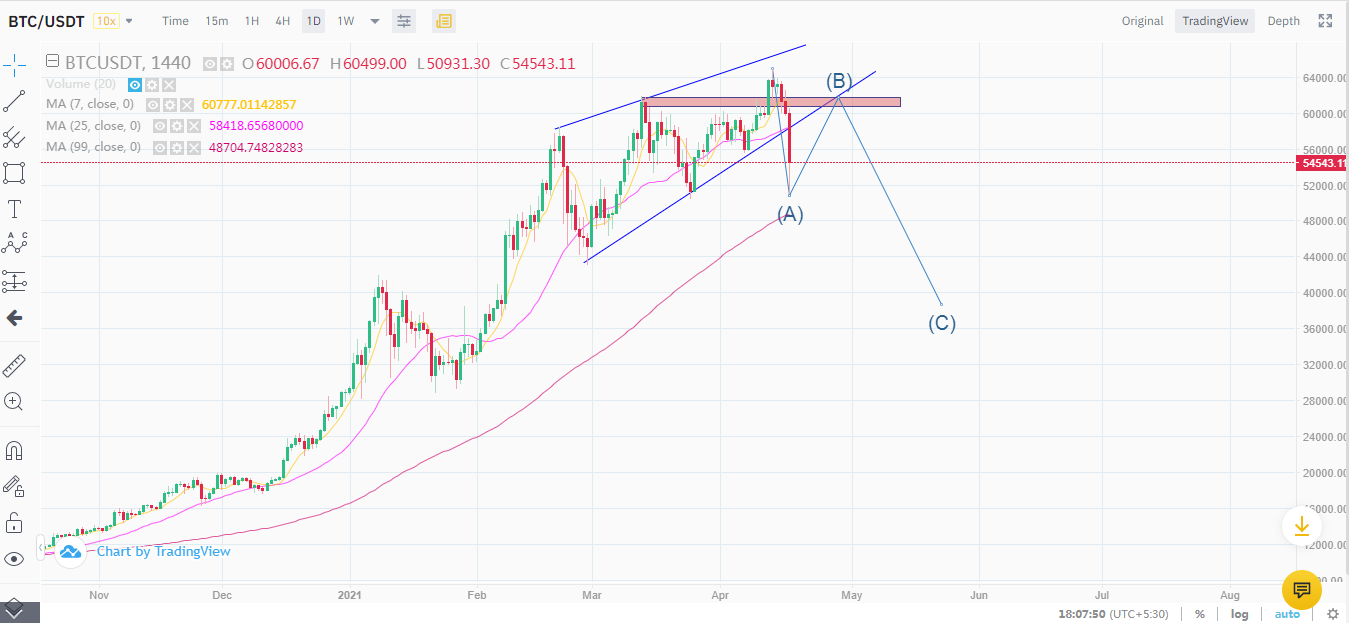 BTC.png