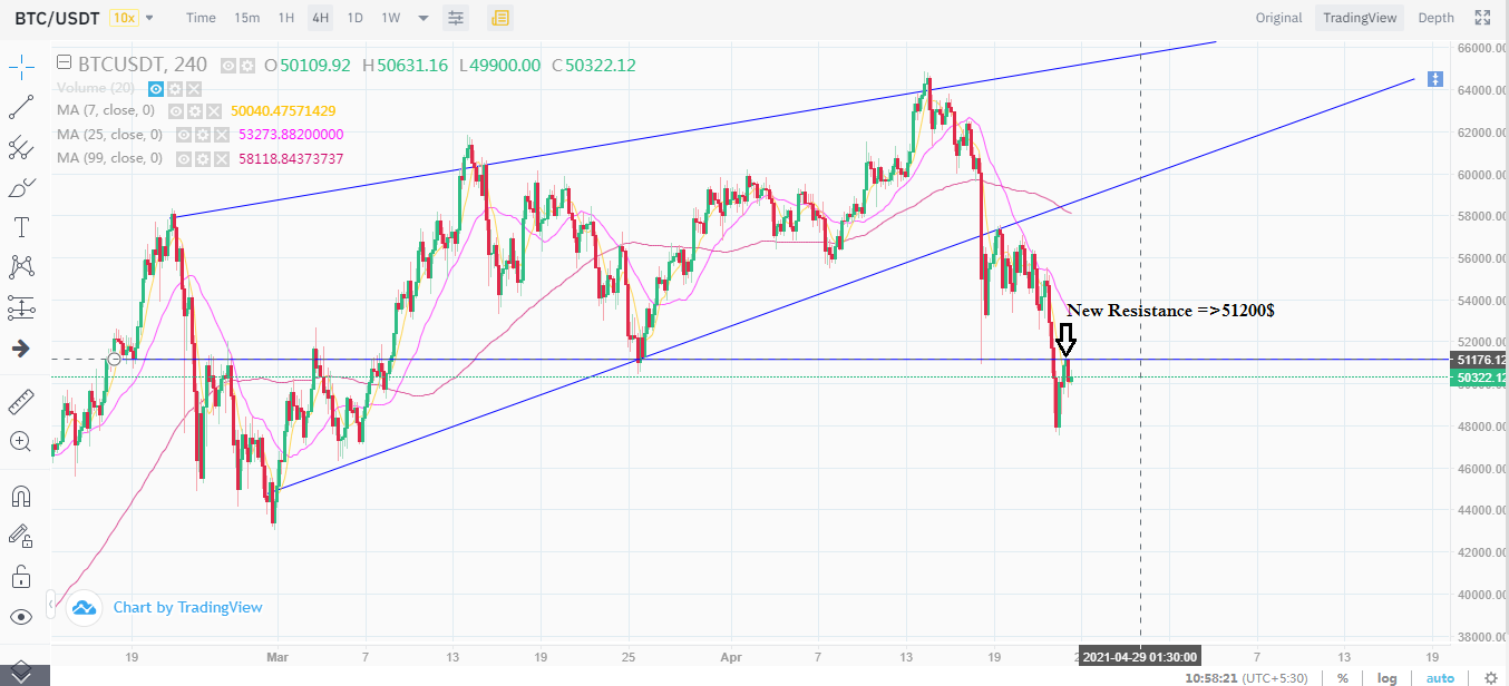 BTC.png