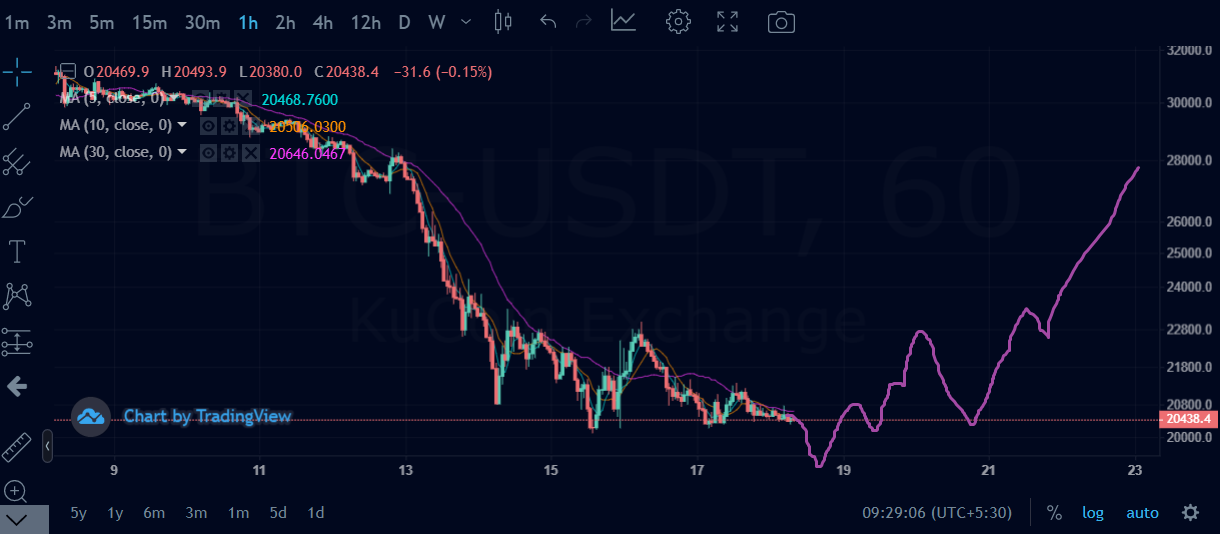 BTC.png
