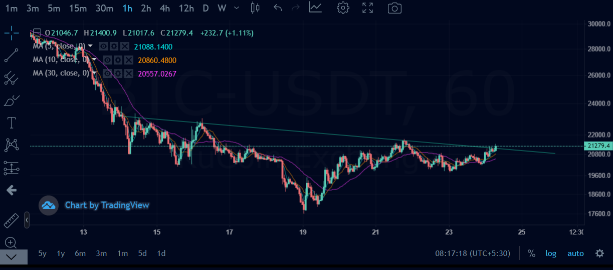 BTC.png