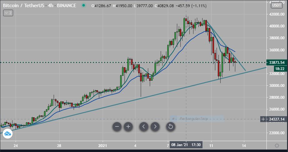 btc1.JPG
