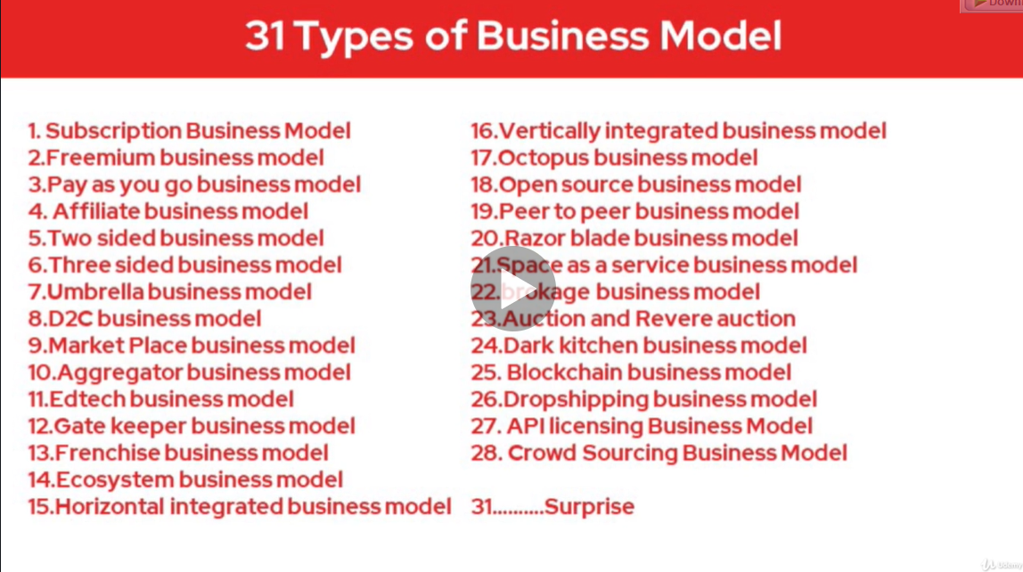 Business Model.PNG