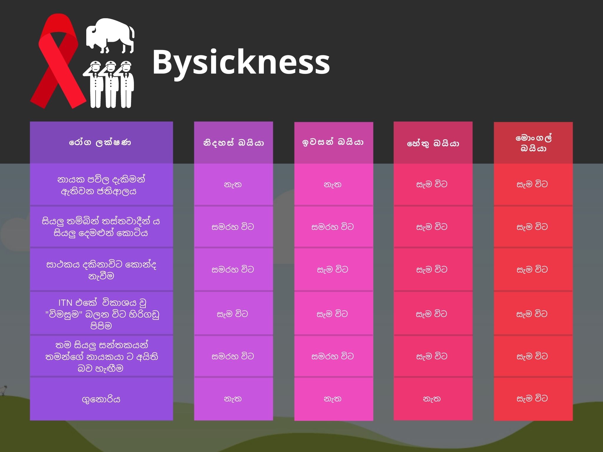 Bysickness.jpg