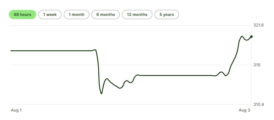 chart.JPG