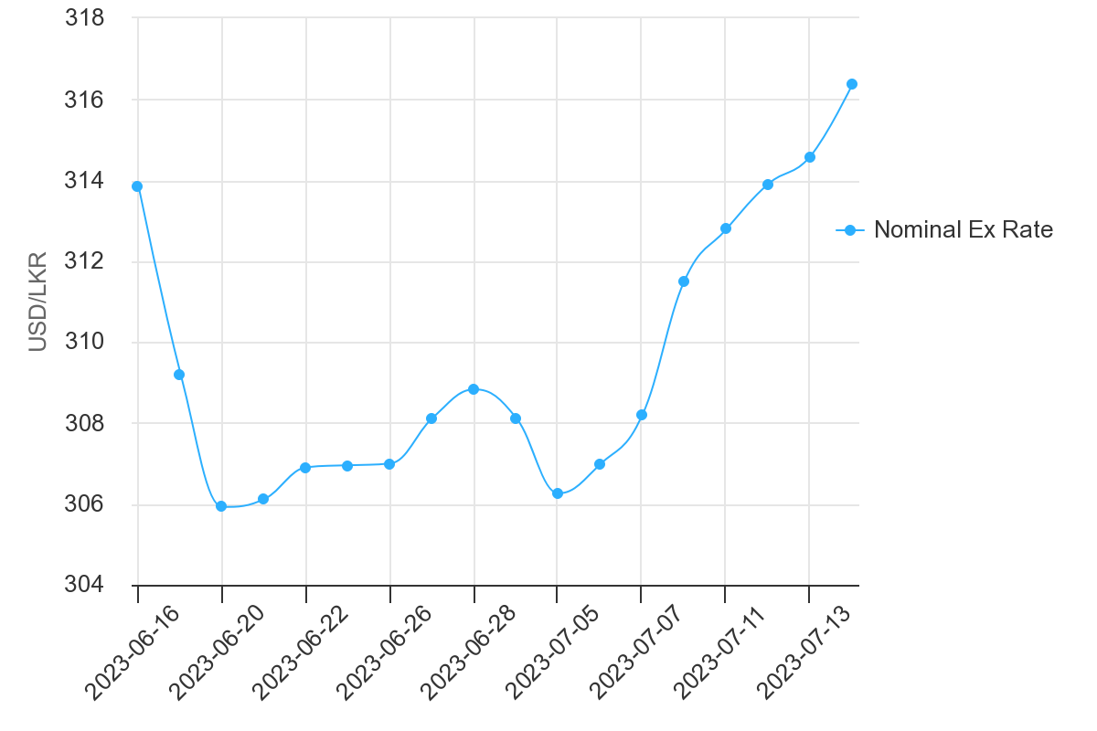 chart.png