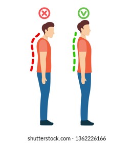 correct-position-posture-standing-cervical-260nw-1362226166.jpg