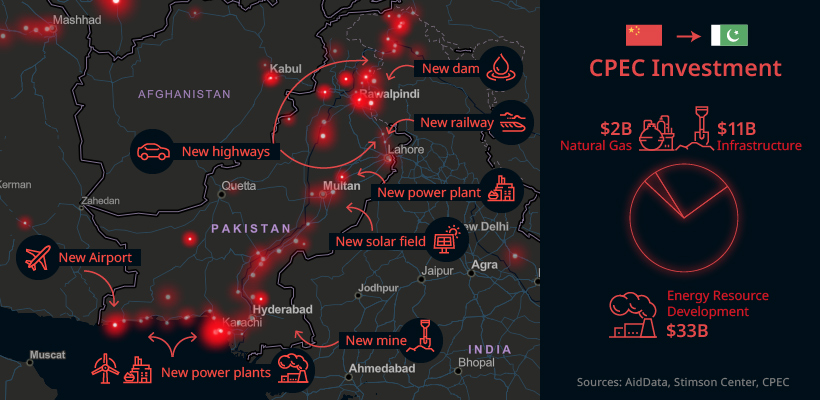 CPEC-investment-1.jpg