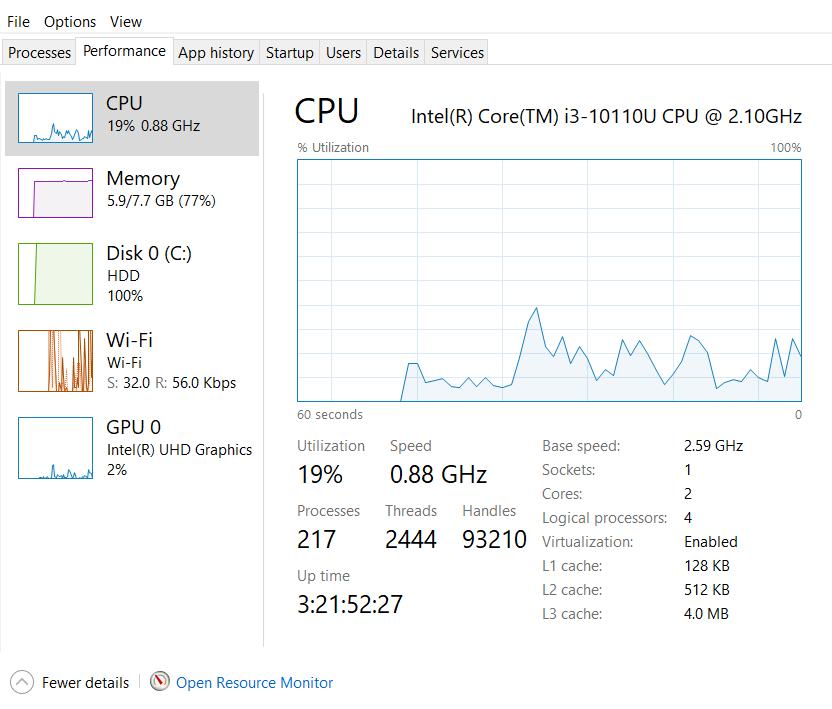 CPU.PNG
