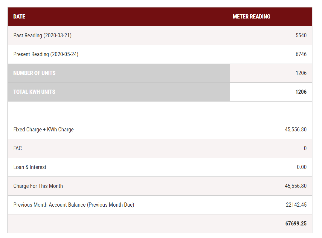 Current Bill.PNG
