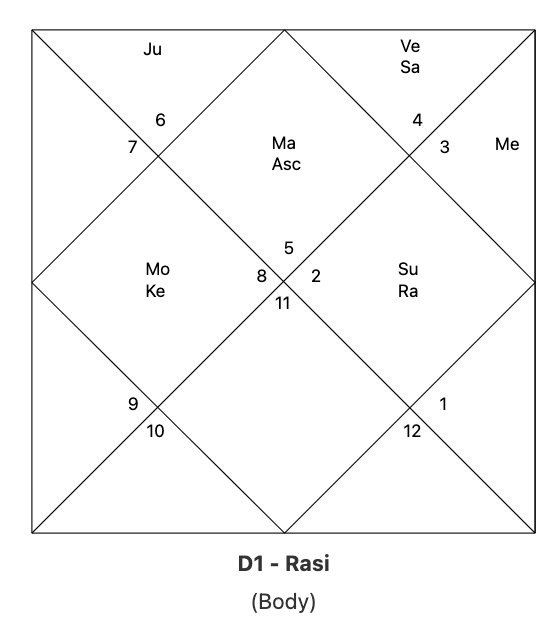 D1.png